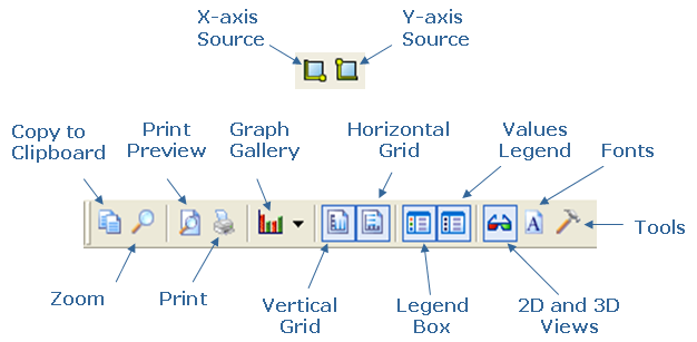 Graph View Toolbar
