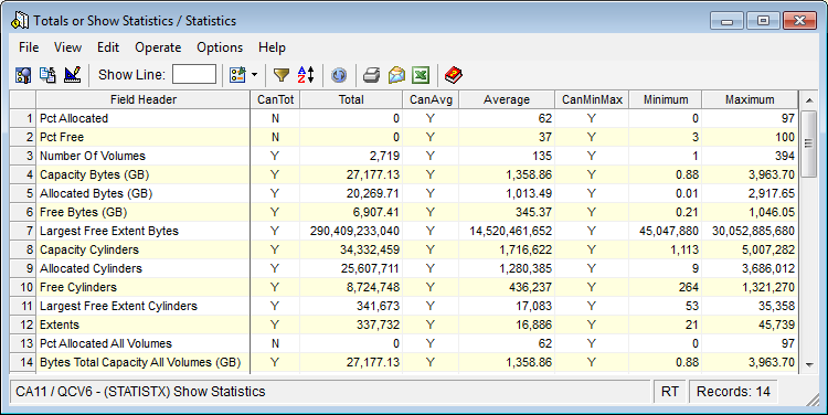 This is a screen shot example of the Statiscs Full window of the Storage Groups object.