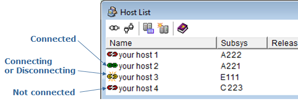 This diagram shows the different connection status symbols in the Host List window.