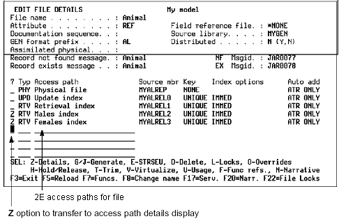 Changing a Referenced Access Path (3)