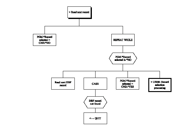 Print File (Chart 2 of 5) (1)