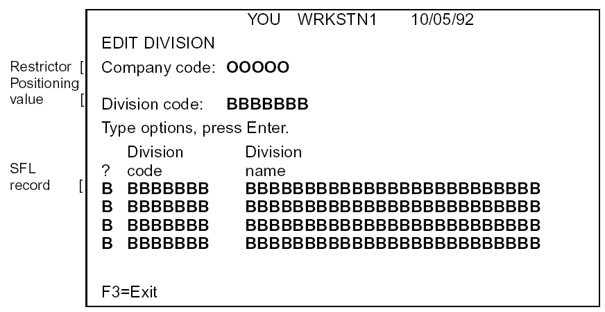 Multiple-Record Panel Design with a Restrictor