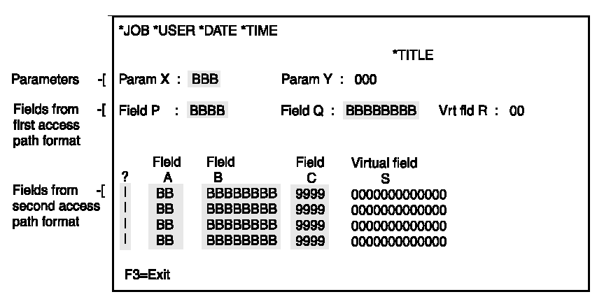 Default Layout of a Single- and Multiple-Record Panel Design