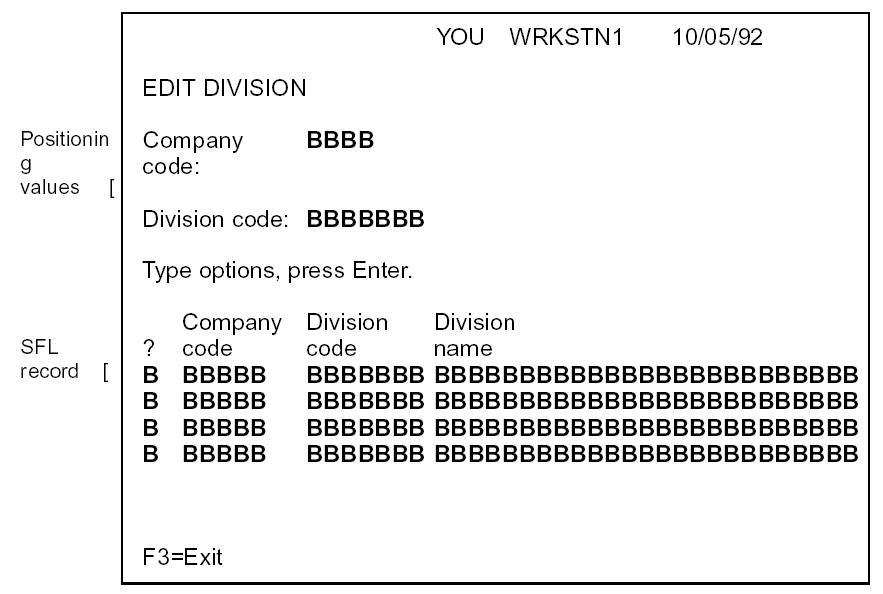 Multiple-Record Panel Design without a Restrictor