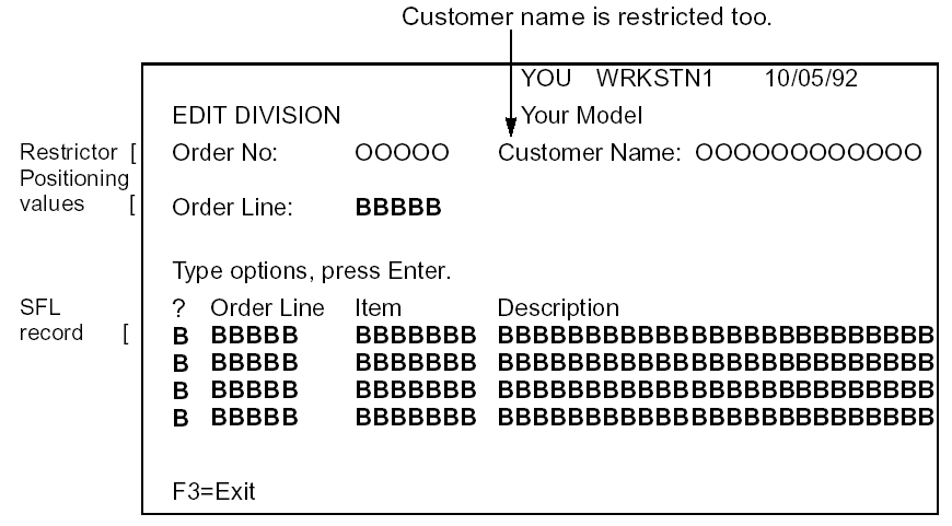 Device Design with Restricted Virtual Fields