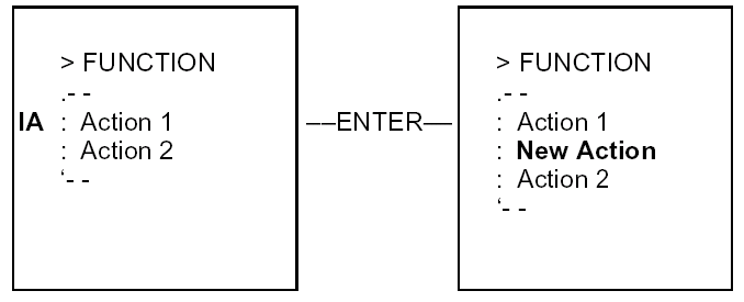 Adding an Action —IA Command