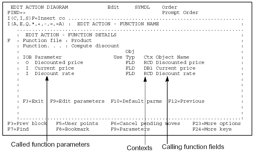 Specifying Parameters for an Action Function