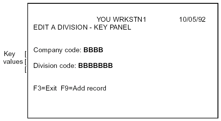 Single-Record Panel Design Without a Restrictor