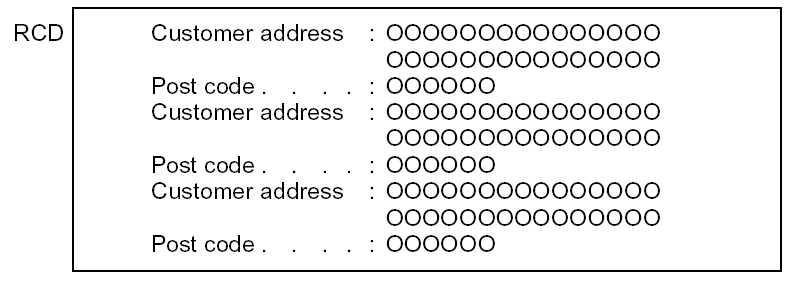 Address Modified Report Design