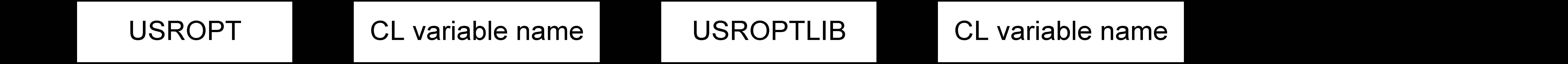 Optional (248)