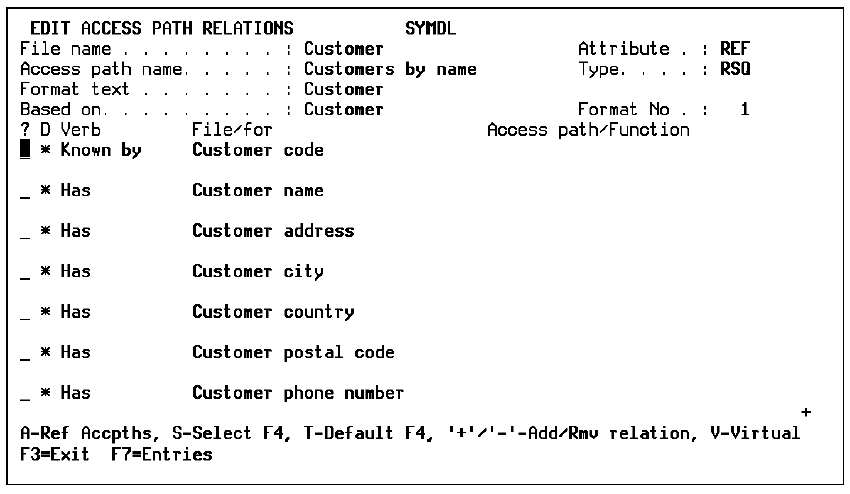 Editing Access Path Relations