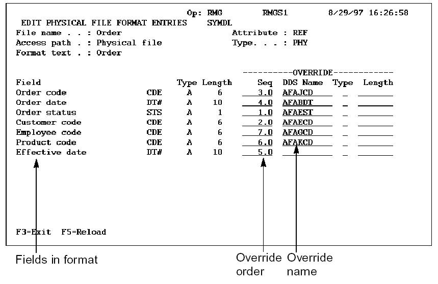 Altering Field Sequence or Implementation Name