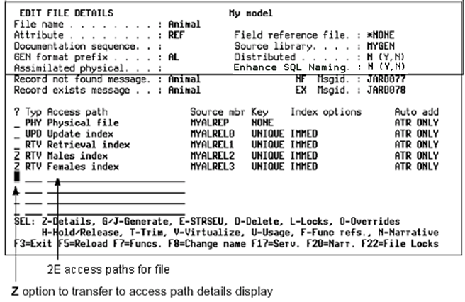 Changing a Referenced Access Path (3)