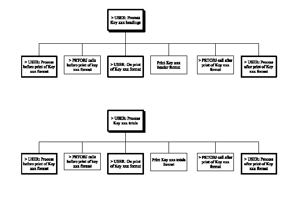 Print File (Chart 4 of 5) (1)