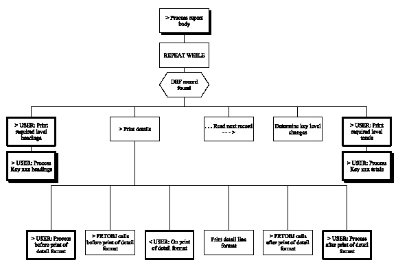 Print File (Chart 3 of 5) (1)