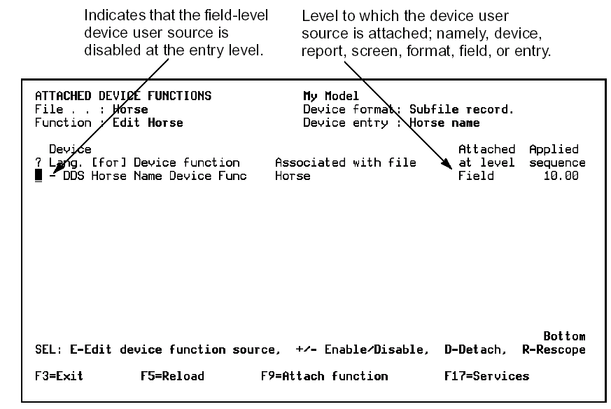 Overriding an Inherited Entry-Level Attachment