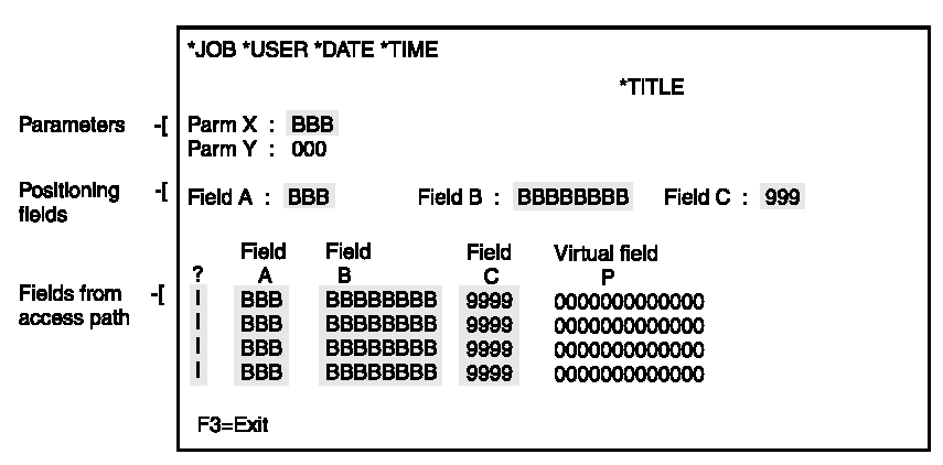 Default Layout of a Multiple-Record Panel Design