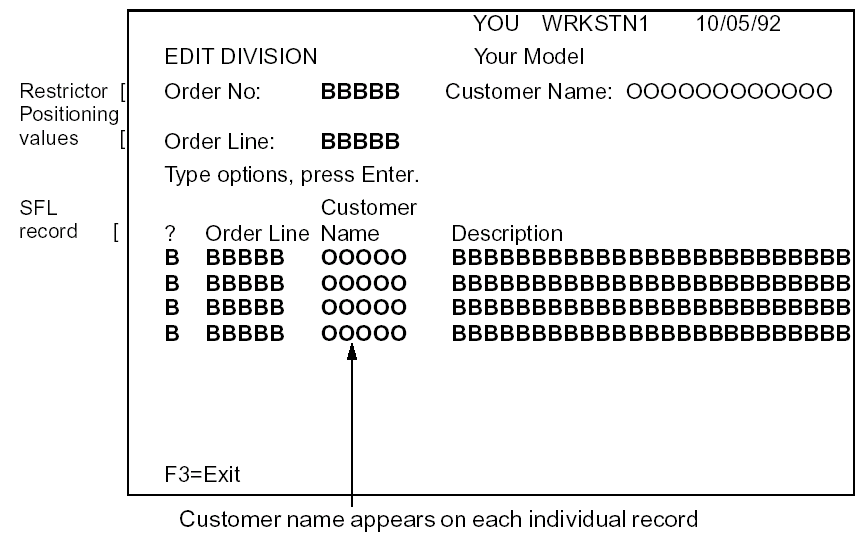 Device Design Without Restricted Virtual Fields