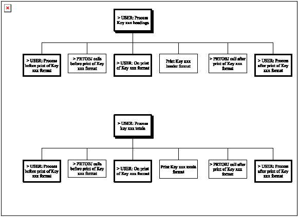 Print Object (Chart 4 of 5) (1)