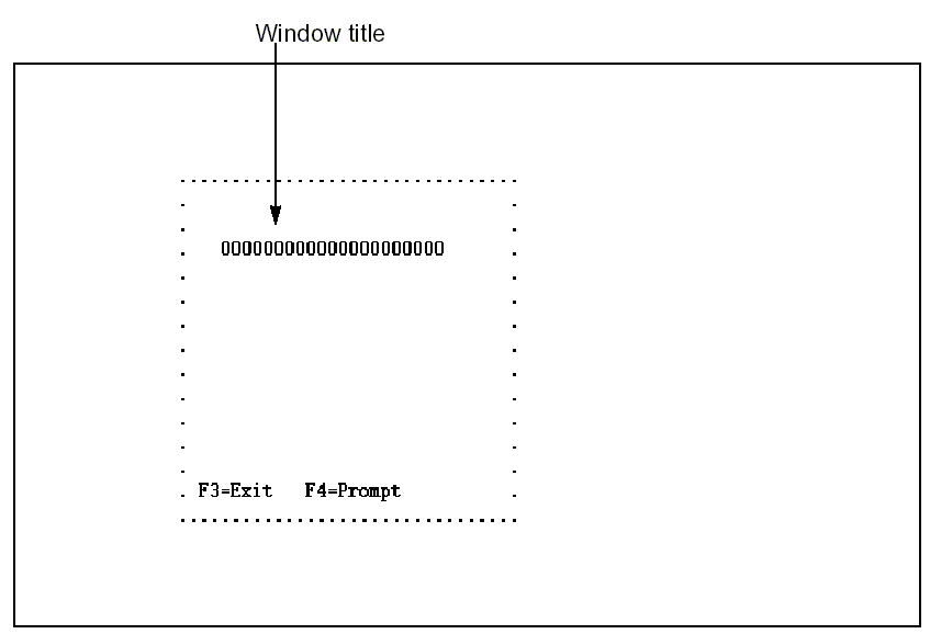 DFNSCRFMT Device Function (3)