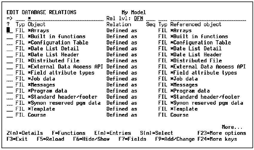 Getting to Shipped Files and Fields
