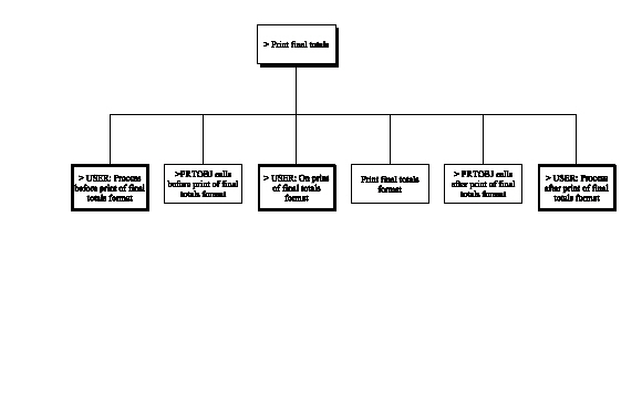 Print File (Chart 5 of 5) (1)