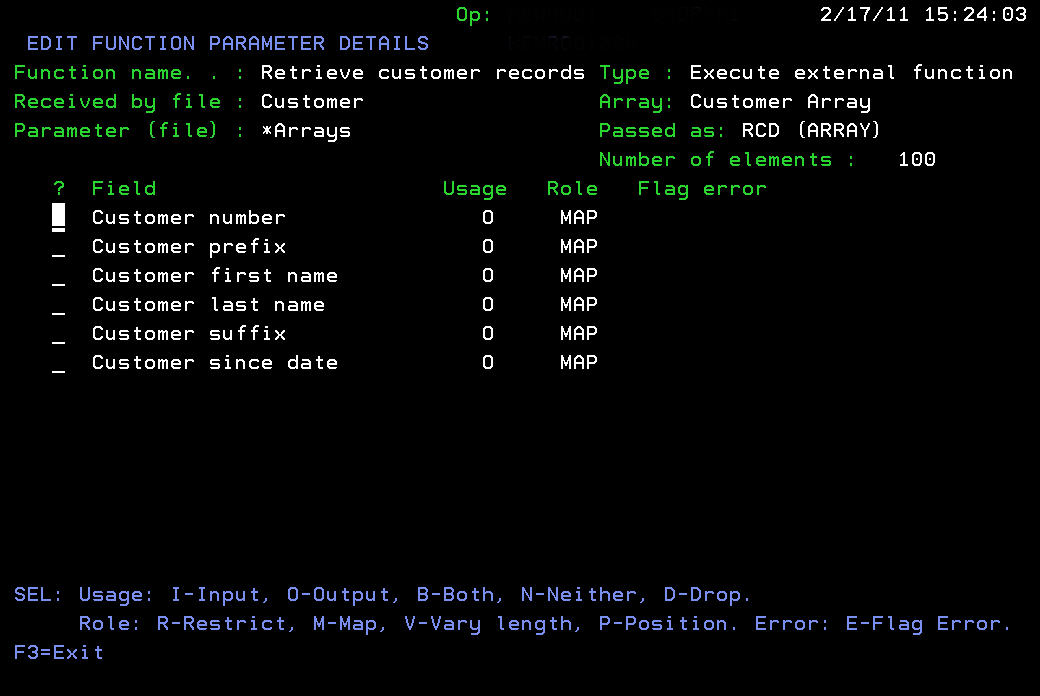 Defining the parameter’s usage and role