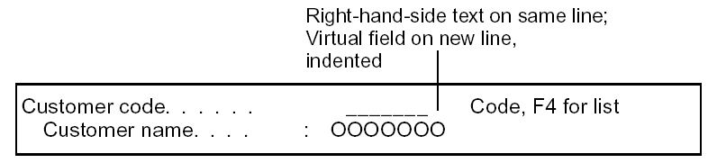 CUA Device Design Extensions (2)