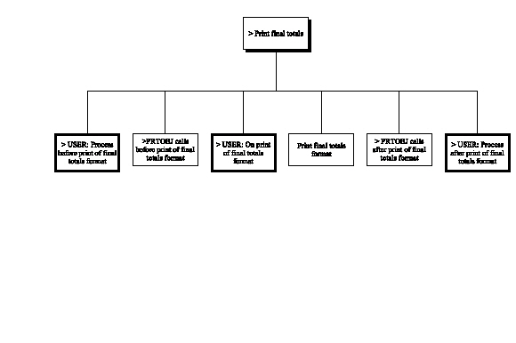 Print Object (Chart 5 of 5) (1)