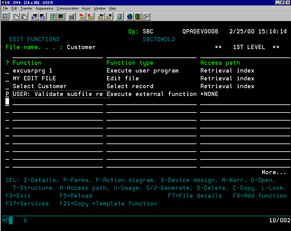 The Newly Created Function