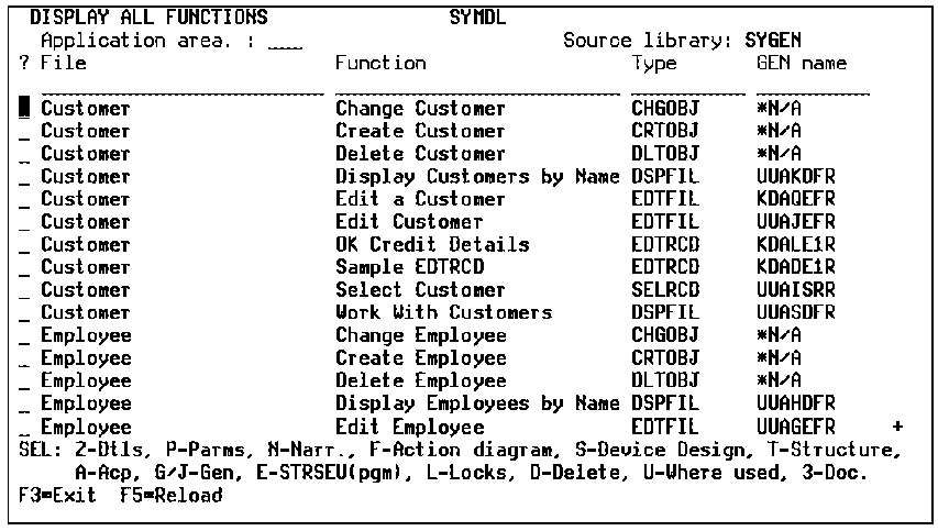 Display All Functions