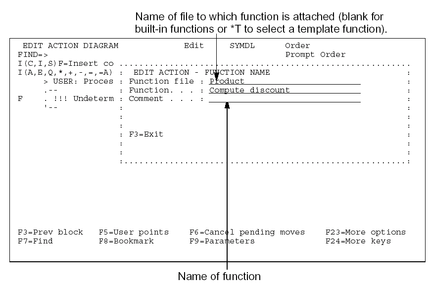 Naming a Function as an Action