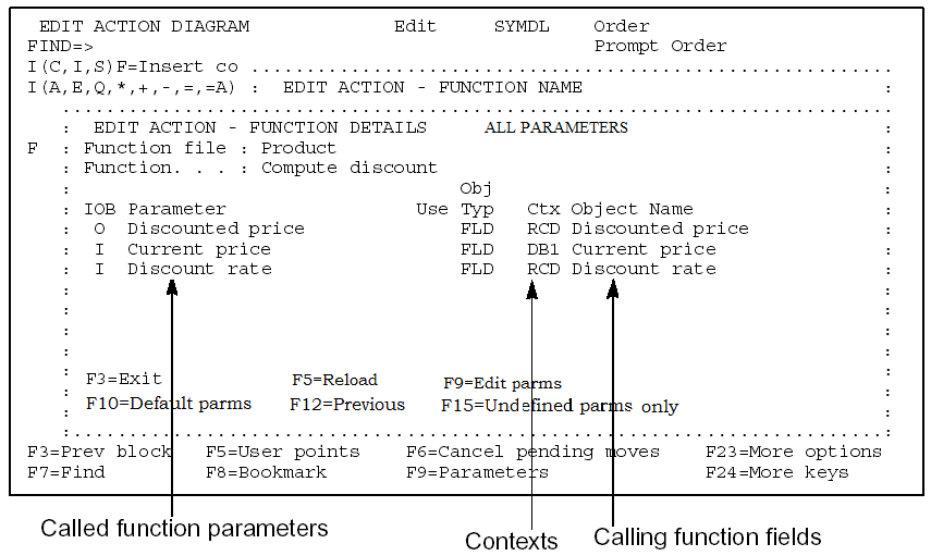 Specifying Parameters for an Action Function