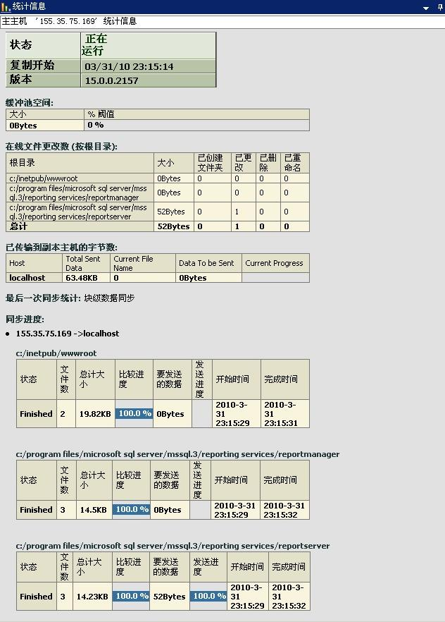 服务器统计信息