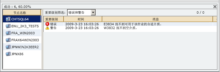 节点备份状态报表 - 深入报表
