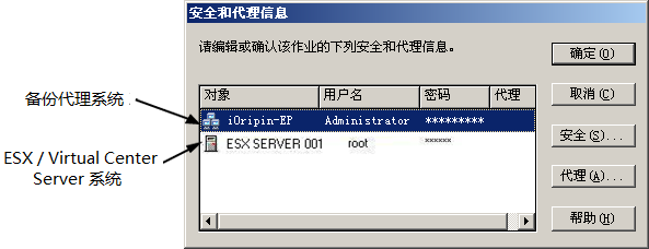 图示:“安全和代理”对话框
