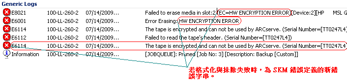 SKM 媒體錯誤的活動日誌訊息。