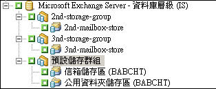 Microsoft Exchange Server 下顯示的儲存群組 - Exchange Server 2000 和 2003 的資料庫層級 (IS)