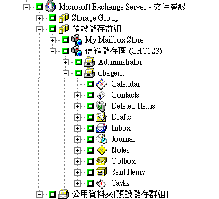 文件層級顯示儲存群組