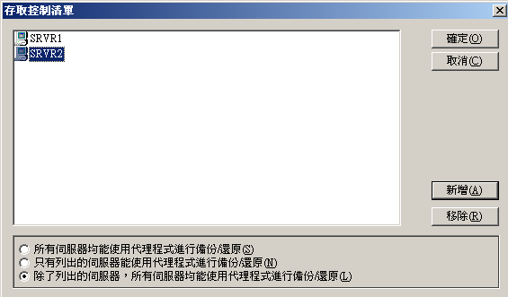 [備份代理程式管理存取控制清單] 對話方塊