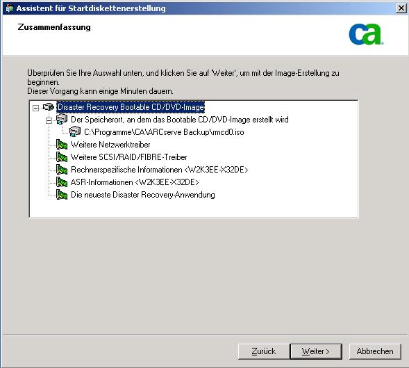 Zusammenfassung von Bootable CD/DVD-Image