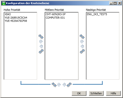 Dialogfeld "Konfiguration der Knotenebene"