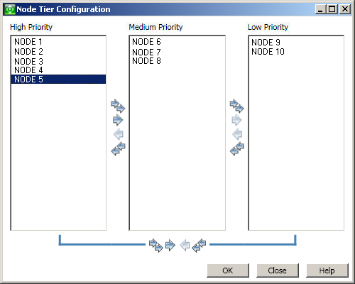 Node Tier Configuration Dialog