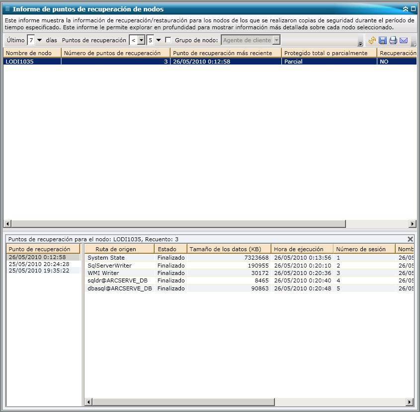 Informe de punto de recuperación del nodo: informe de lista detallado