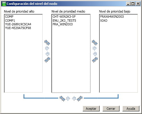 Cuadro de diálogo Configuración del nivel del nodo