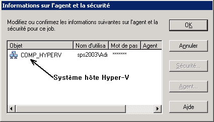 Boîte de dialogue Sécurité et agent. Connexion au système d'hôte Hyper-V.