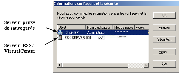 Illustration : Boîte de dialogue de sécurité et agent.