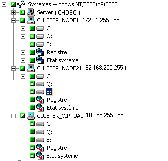 Objet de systèmes Windows : développé pour afficher l'état du système.