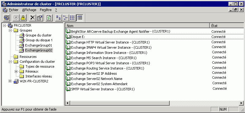 Groupe de clusters, affichage des statuts des services