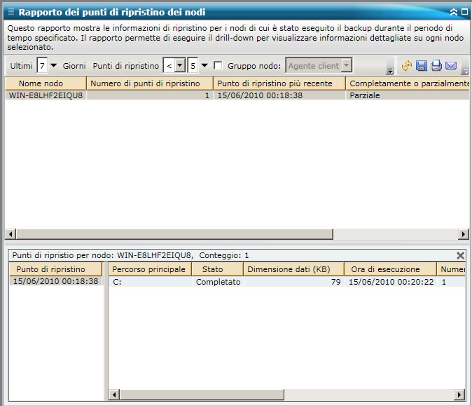 Rapporto Punti di ripristino dei nodi - Drill-down dell'elenco di rapporto